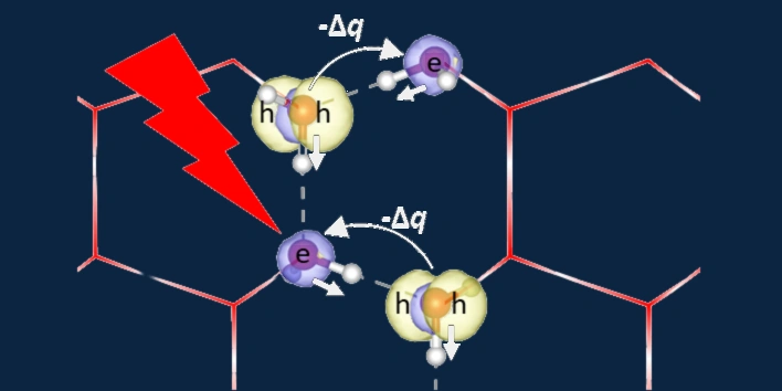 Research image